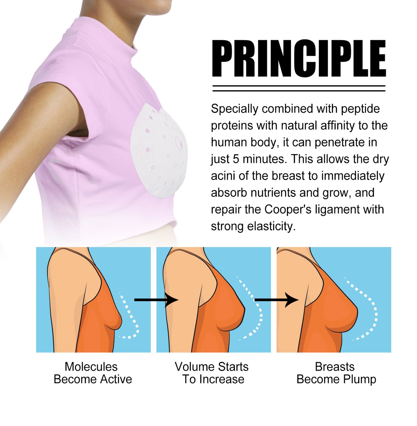 Breast Firming Patches - Anti-Sagging Breast Lifting Treatment - 4 Pack