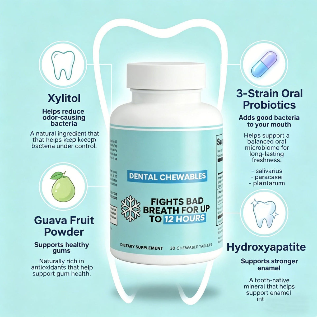 Dental Chewable Tablets for Oral Health - CJ 60/90/120 Count
