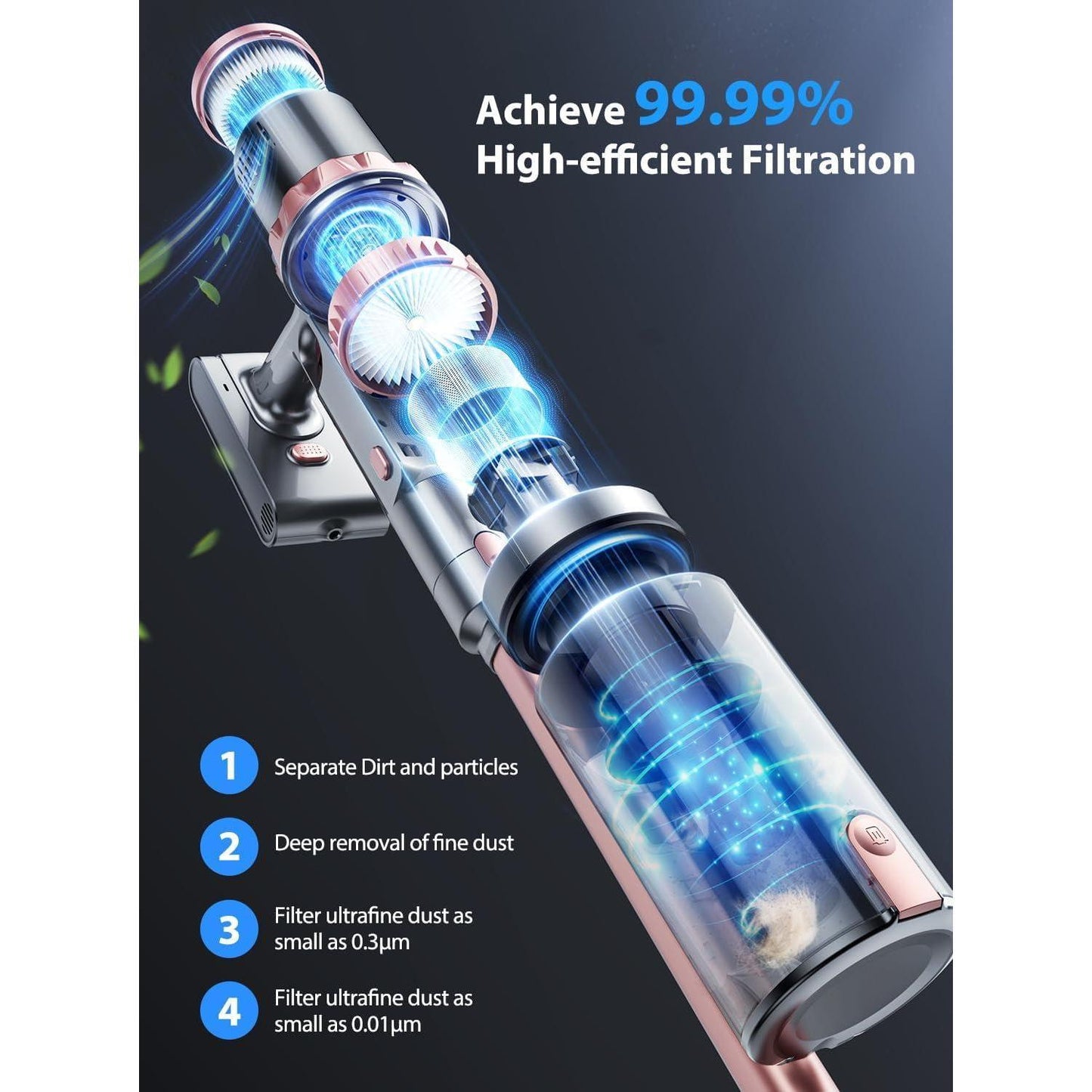 Wireless Handheld Pet Hair Vacuum Cleaner with Strong 45KPa Suction and Touch Display