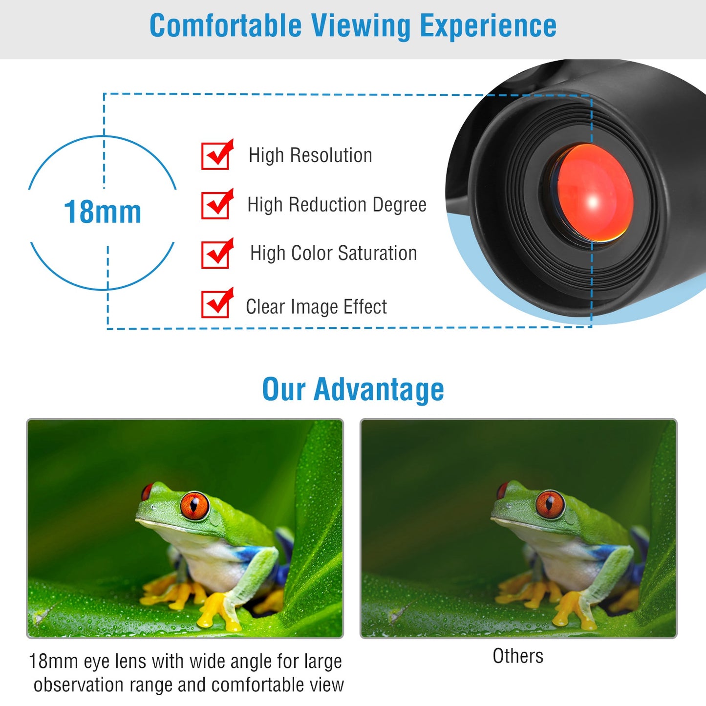 Portable HD Binoculars with Low Light Night Vision - Black