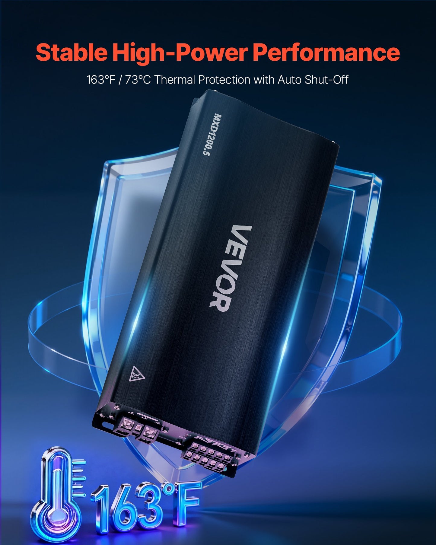 5-Channel Car Audio Amplifier with Bridgeable Subwoofer Output - 200W x 4 + 1000W