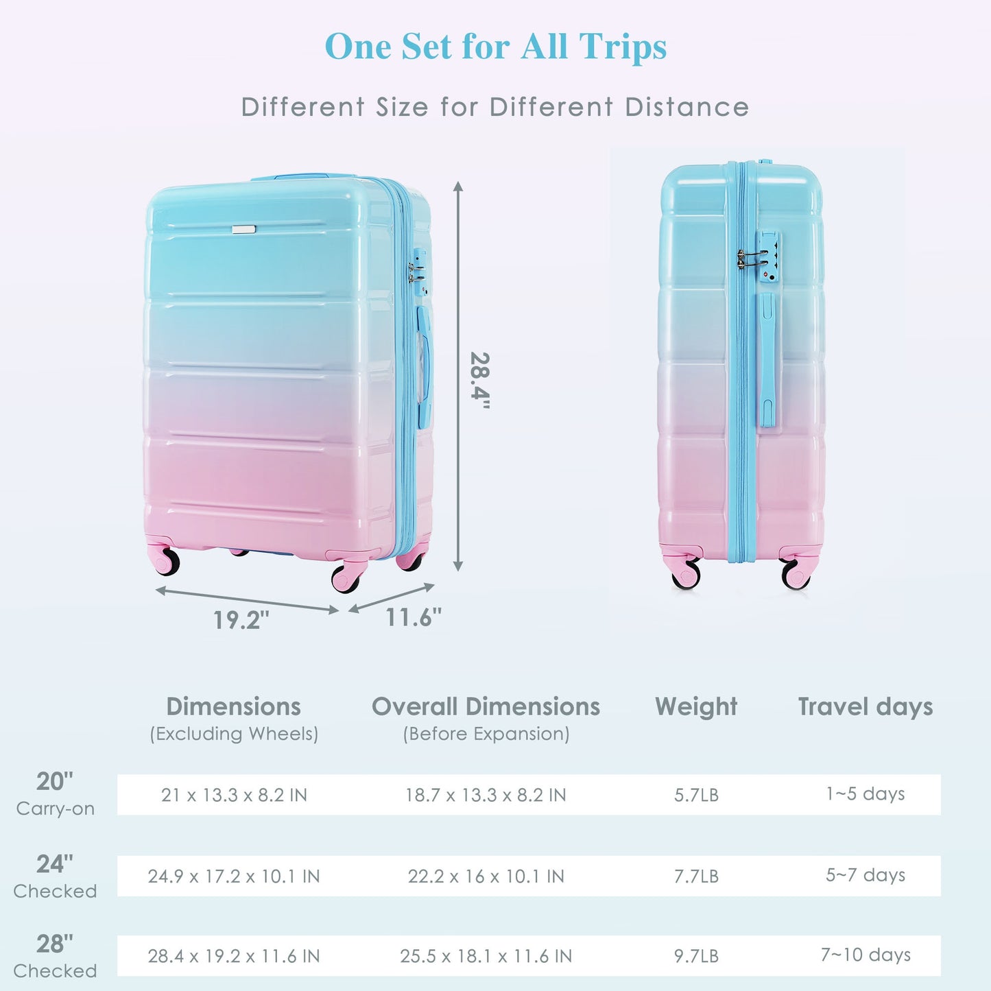 20-Inch Luggage Set with USB Port - 3-Piece Hard Shell in Blue & Pink