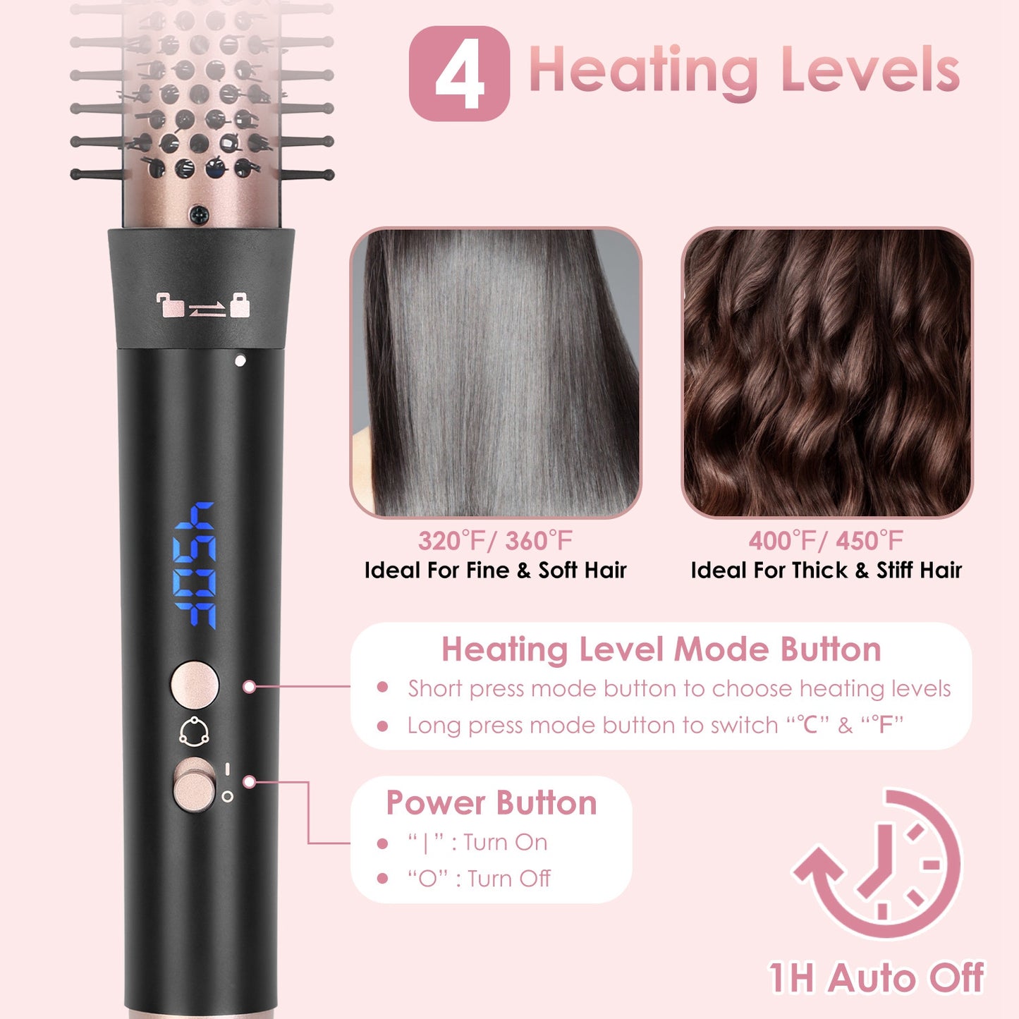 5-in-1 Curling Iron Wand Set with Interchangeable Barrels & Heat Control