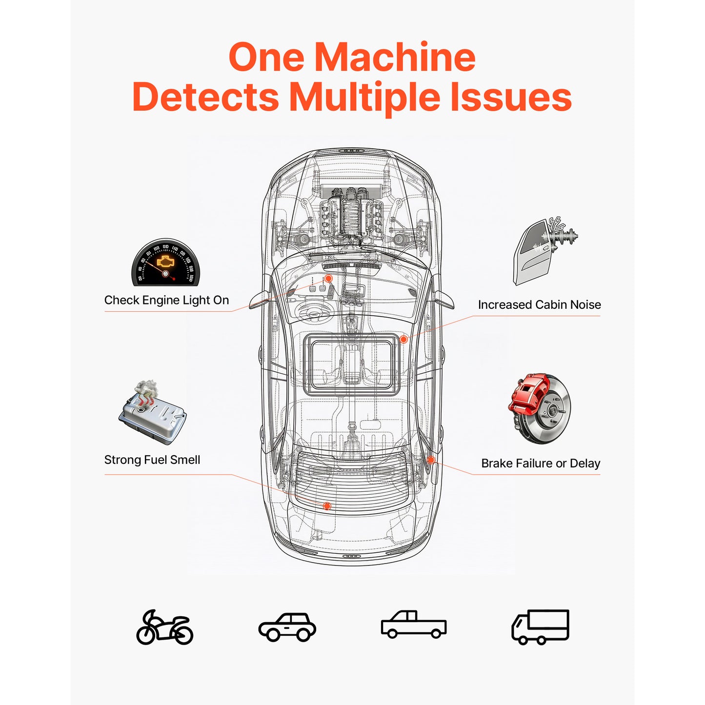 Automotive Leak Detection Smoke Machine with Air Pump & Pressure Gauge