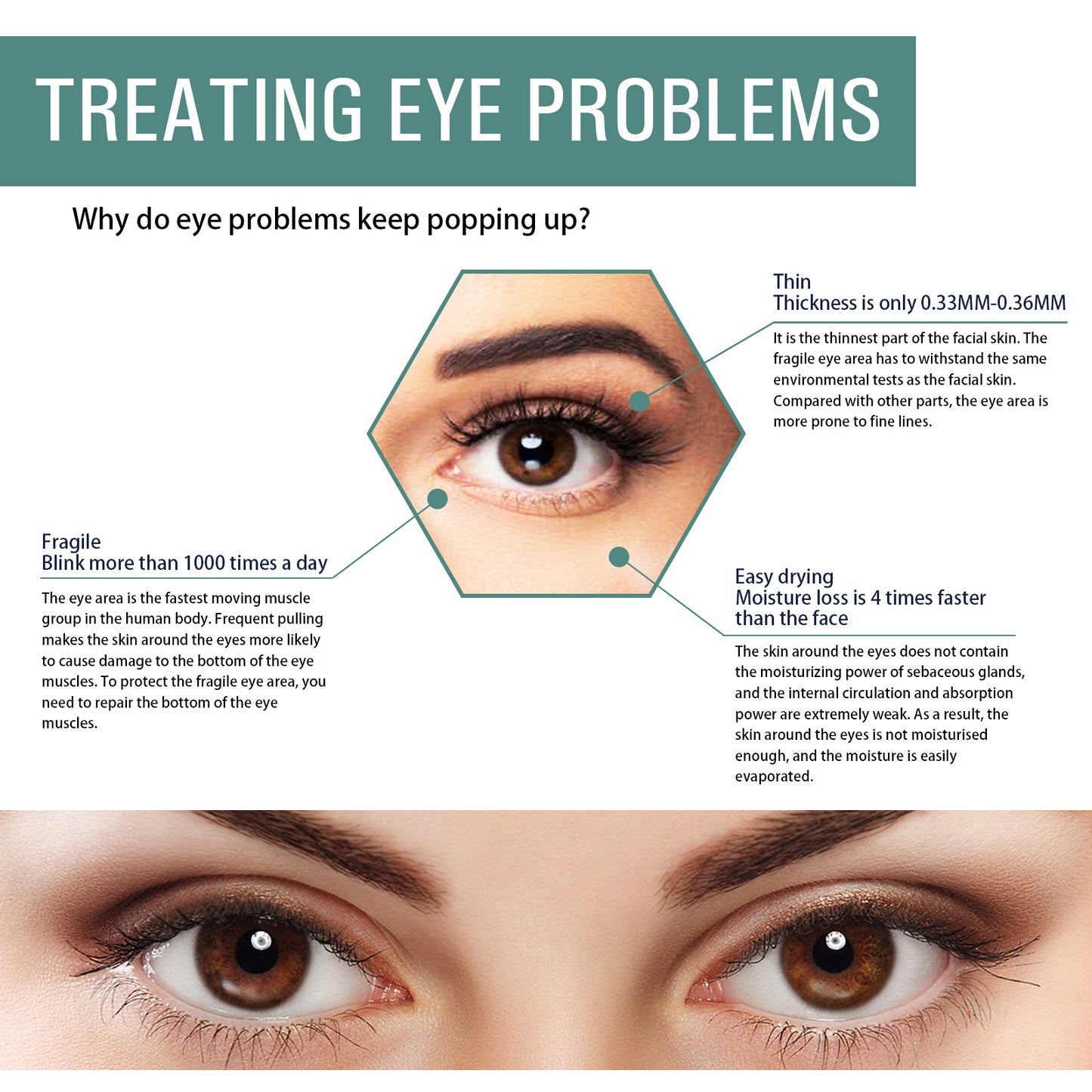 Anti-Aging Eye Serum with Roller Ball - Reduces Dark Circles & Fine Lines