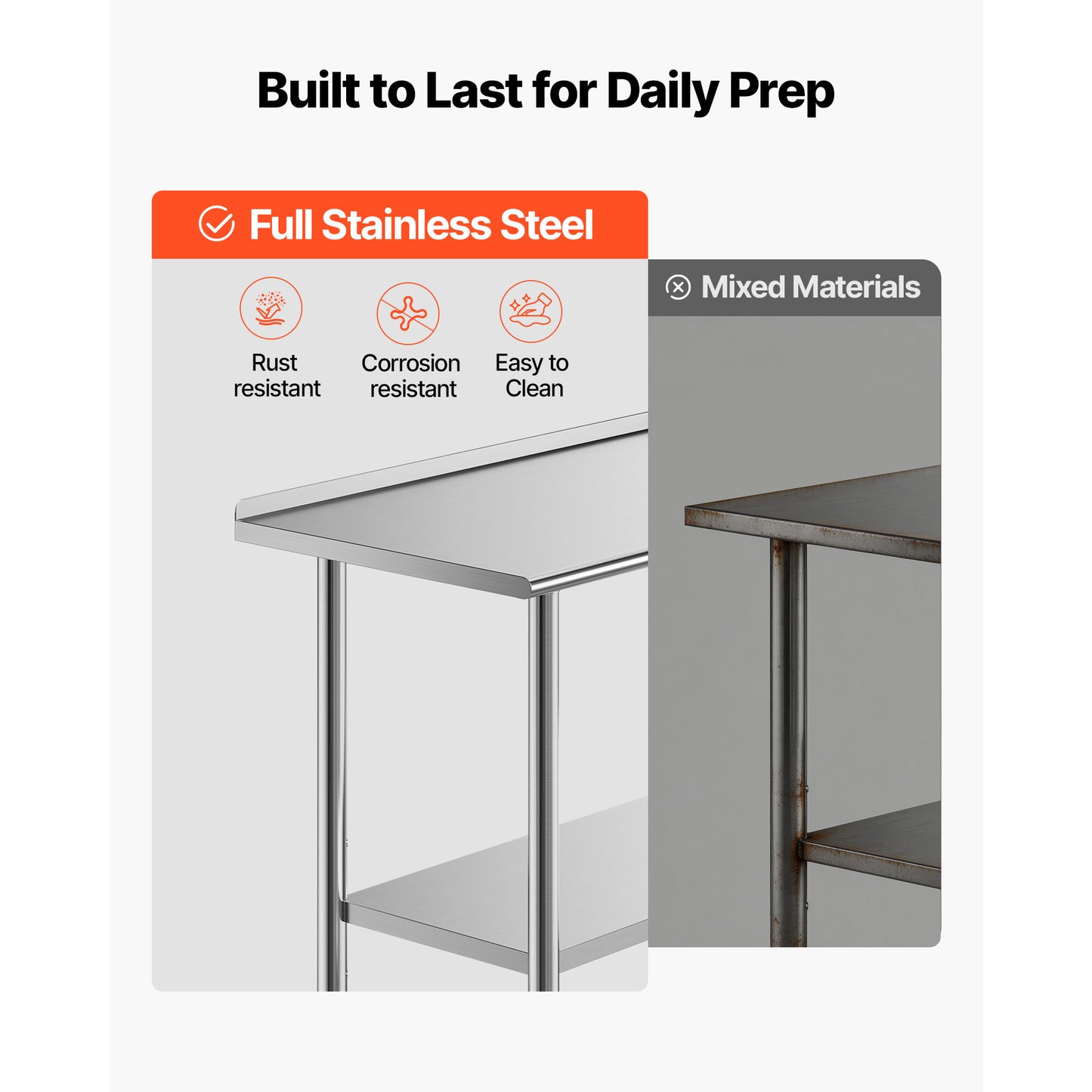 Stainless Steel Work Table 24x48 Inch with Wheels - Commercial Food Prep Station with Adjustable Undershelf