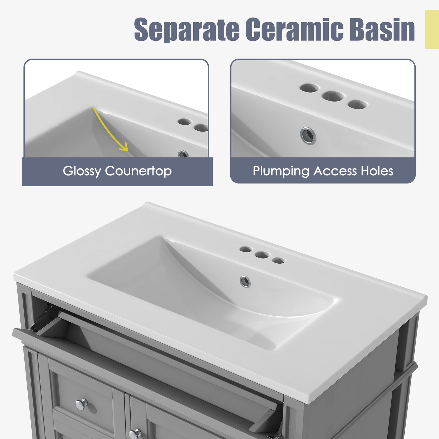30'' Modern Bathroom Vanity with Sink & 3 Drawers - Grey