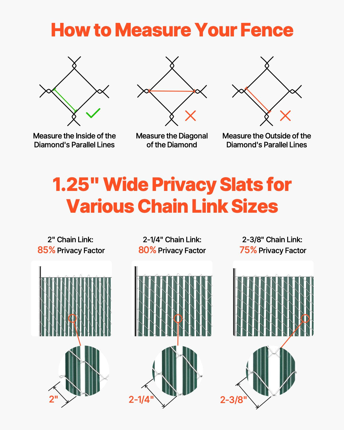 Green Chain Link Fence Privacy Slats for 5 FT High Fences, Lockable Bottom-Open