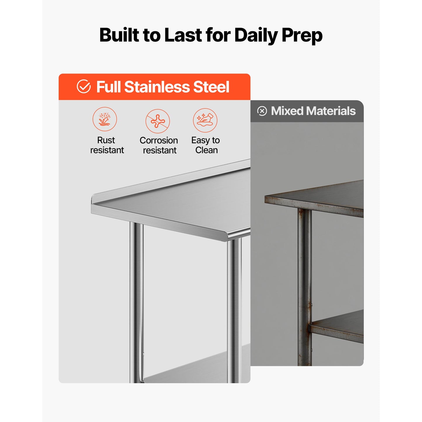 Stainless Steel Food Prep Work Table 24x72 Inch with Backsplash & Adjustable Shelf