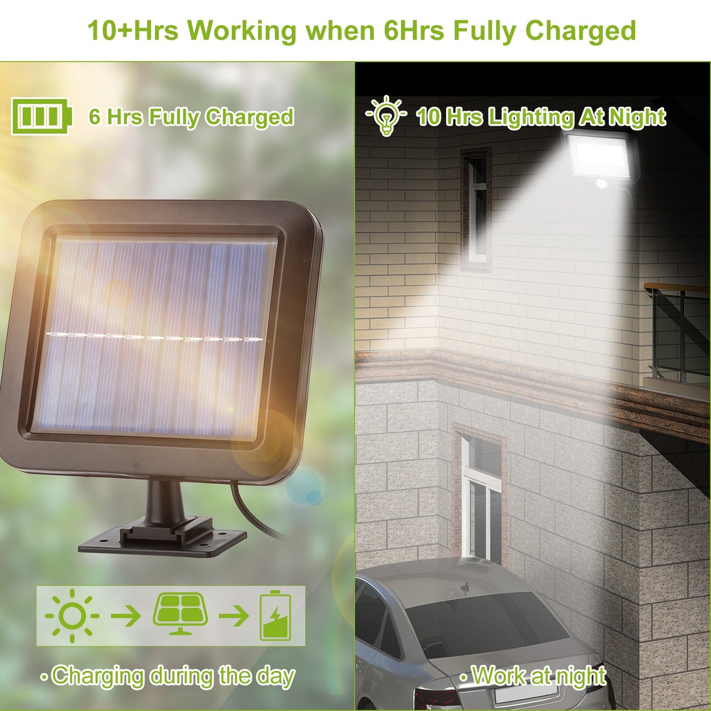 Solar Powered Motion Sensor Wall Light Waterproof Outdoor IP65 Dusk to Dawn Lamp - Black