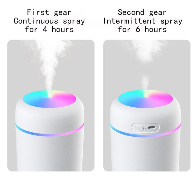 Ultrasonic Aromatherapy Essential Oil Diffuser - 300ml Night Light Humidifier