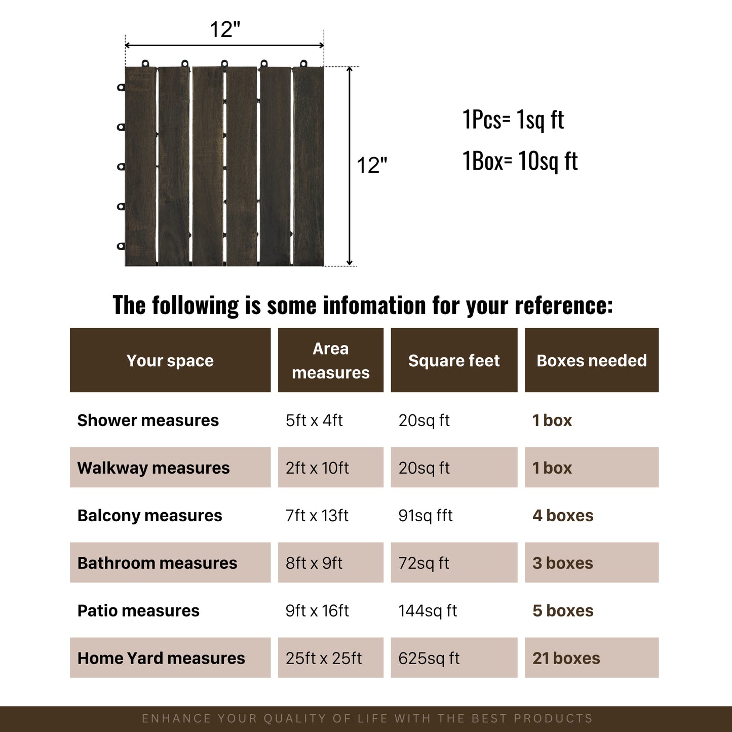 Interlocking Deck Tiles 12x12 Inch Dark Brown Acacia Hardwood Outdoor Flooring - Waterproof & Mold Resistant