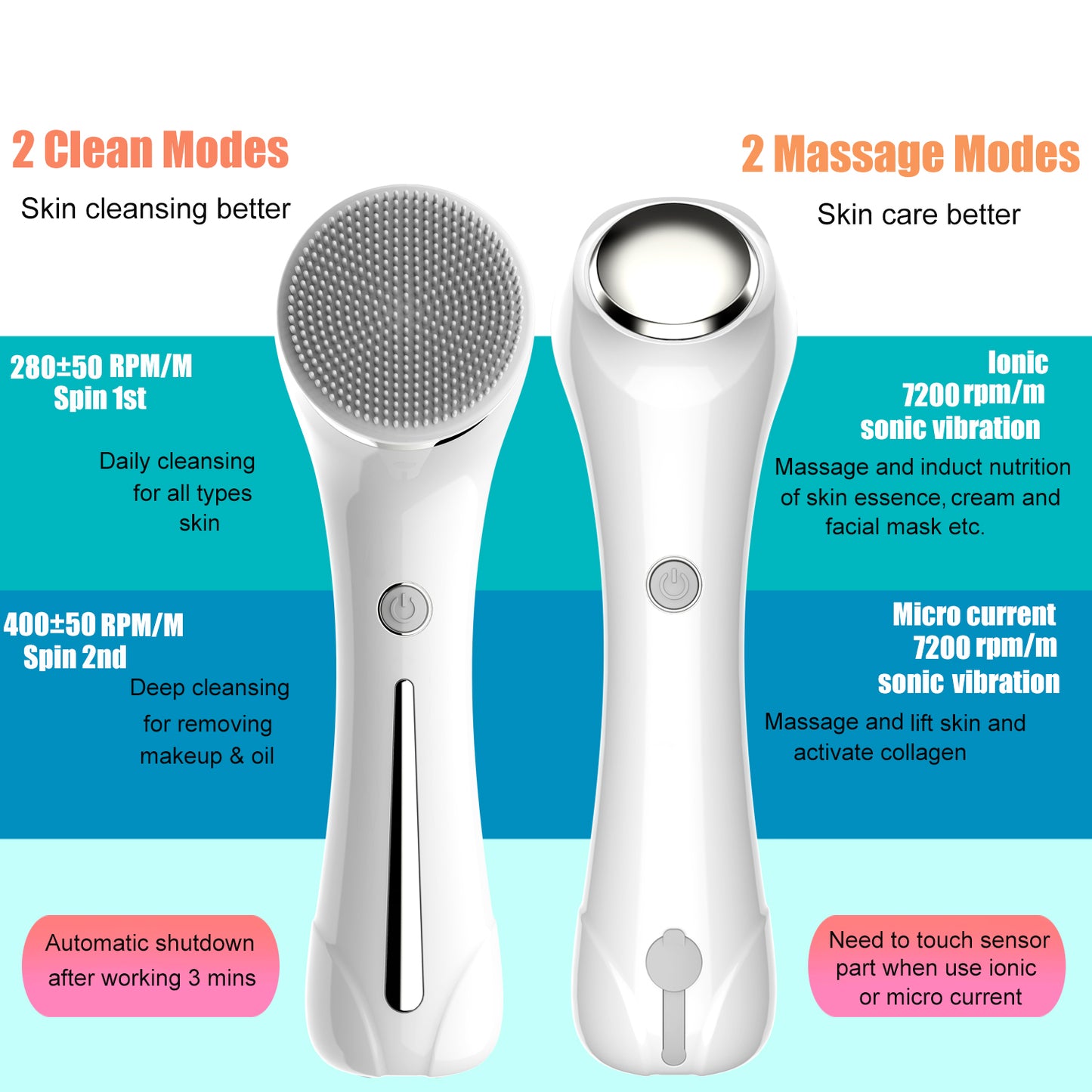 Electric Facial Cleansing Brush - Waterproof Exfoliator with 4 Brush Heads