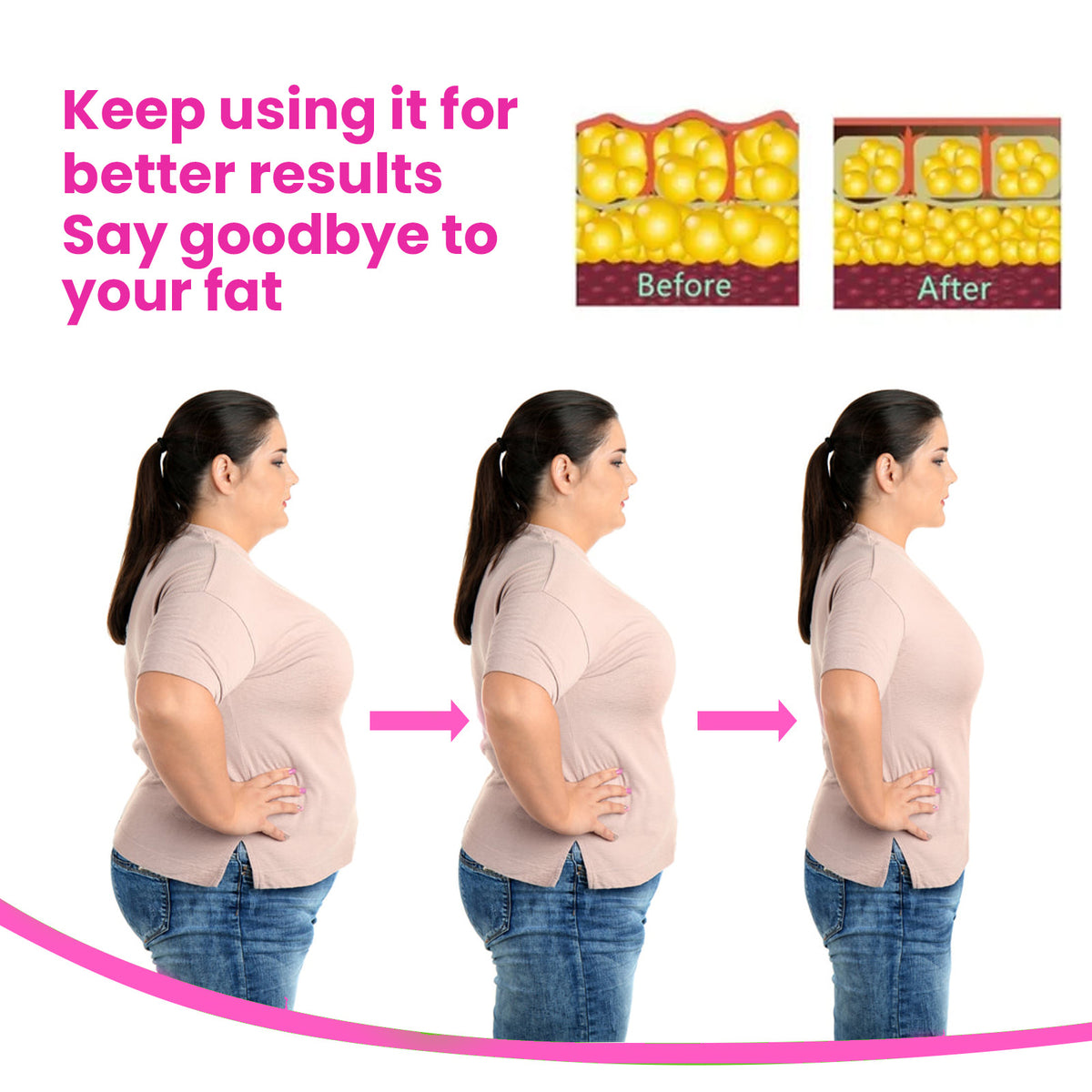 Green Tea Slimming Body Care Kit - 28 Pieces