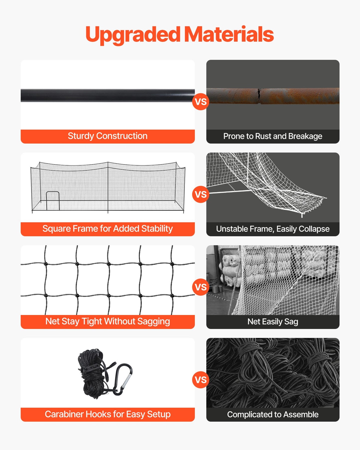 Portable Baseball Batting Cage 35x10.5x10.2 ft Full Enclosure for Indoor Outdoor Practice