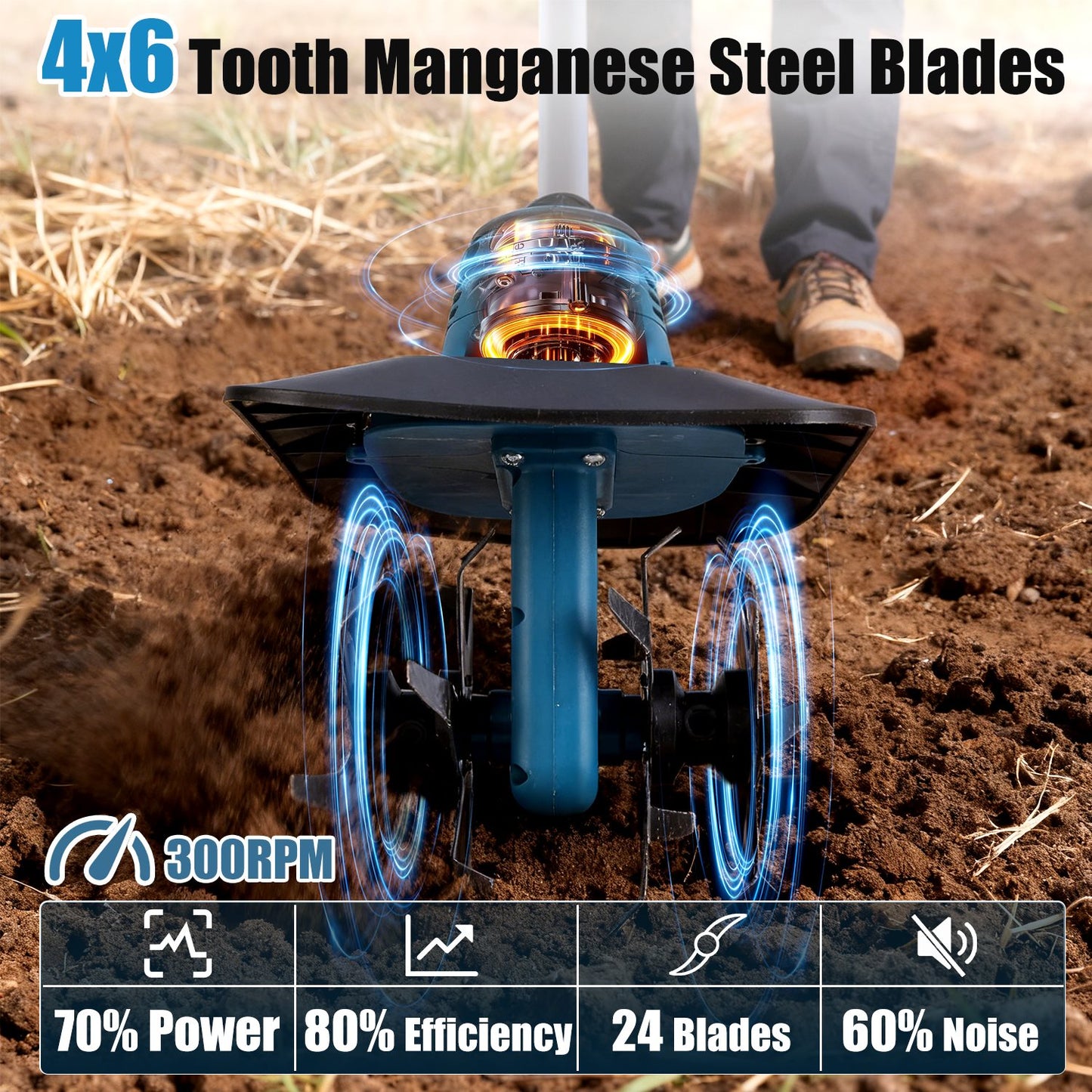 Cordless 800W Garden Tiller Cultivator with 3.0Ah Battery for Soil & Weeding