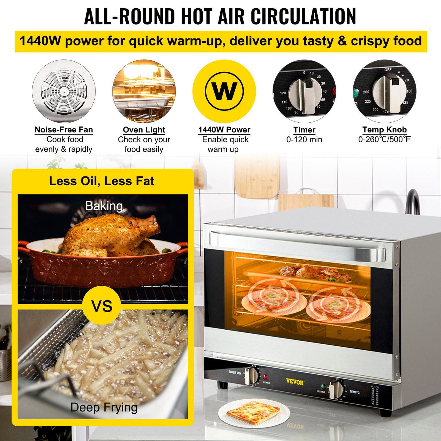 Commercial Countertop Convection Oven 21L with Glass Door & 3 Tiers