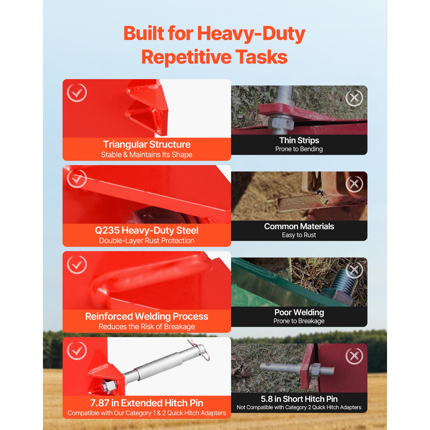 Heavy-Duty Tractor Ballast Box 800 Lbs Capacity with 2 Inch Hitch Receiver