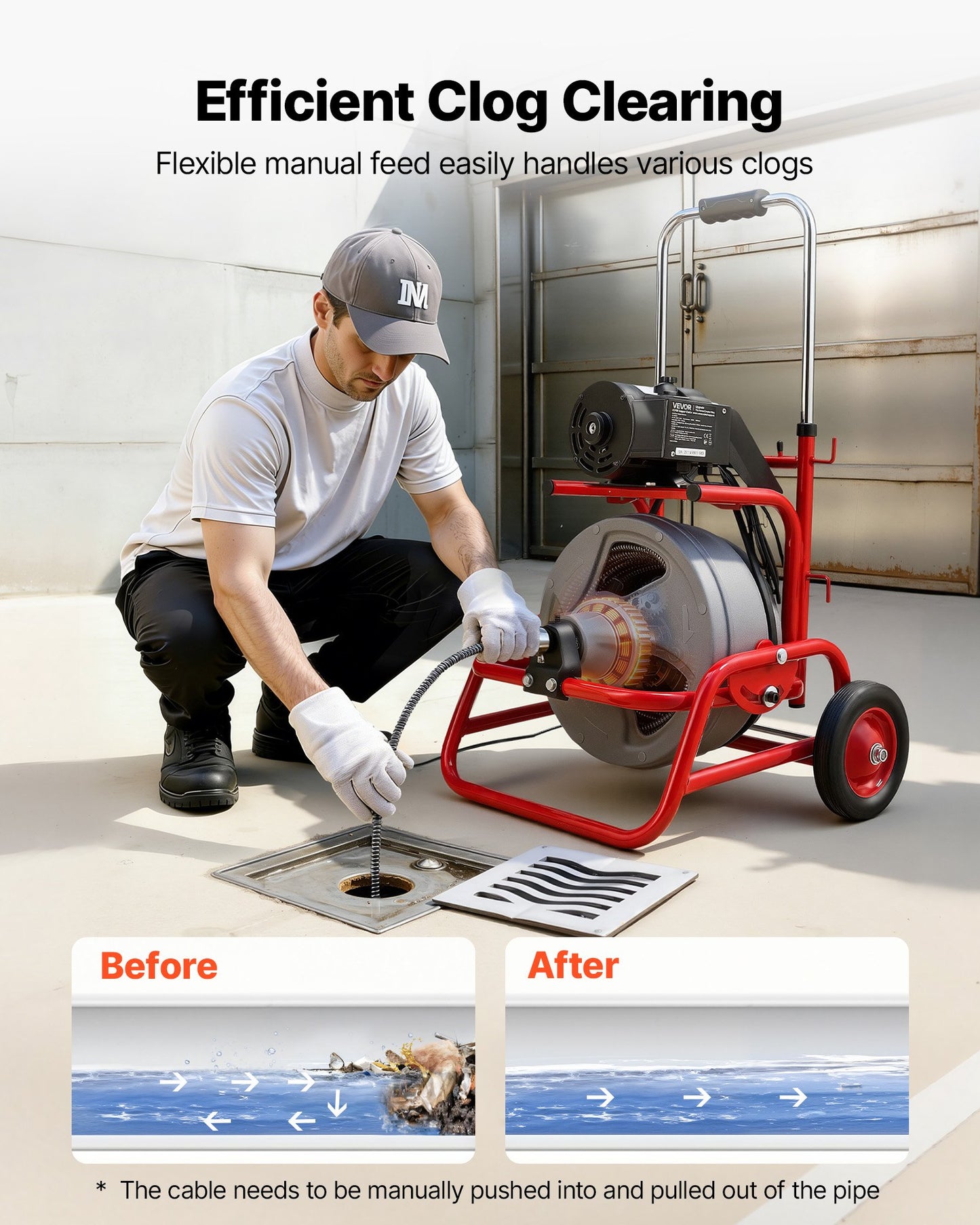 75 FT Drain Cleaning Machine with Steel Cable & 6 Cutters for 2-4 Inch Pipes