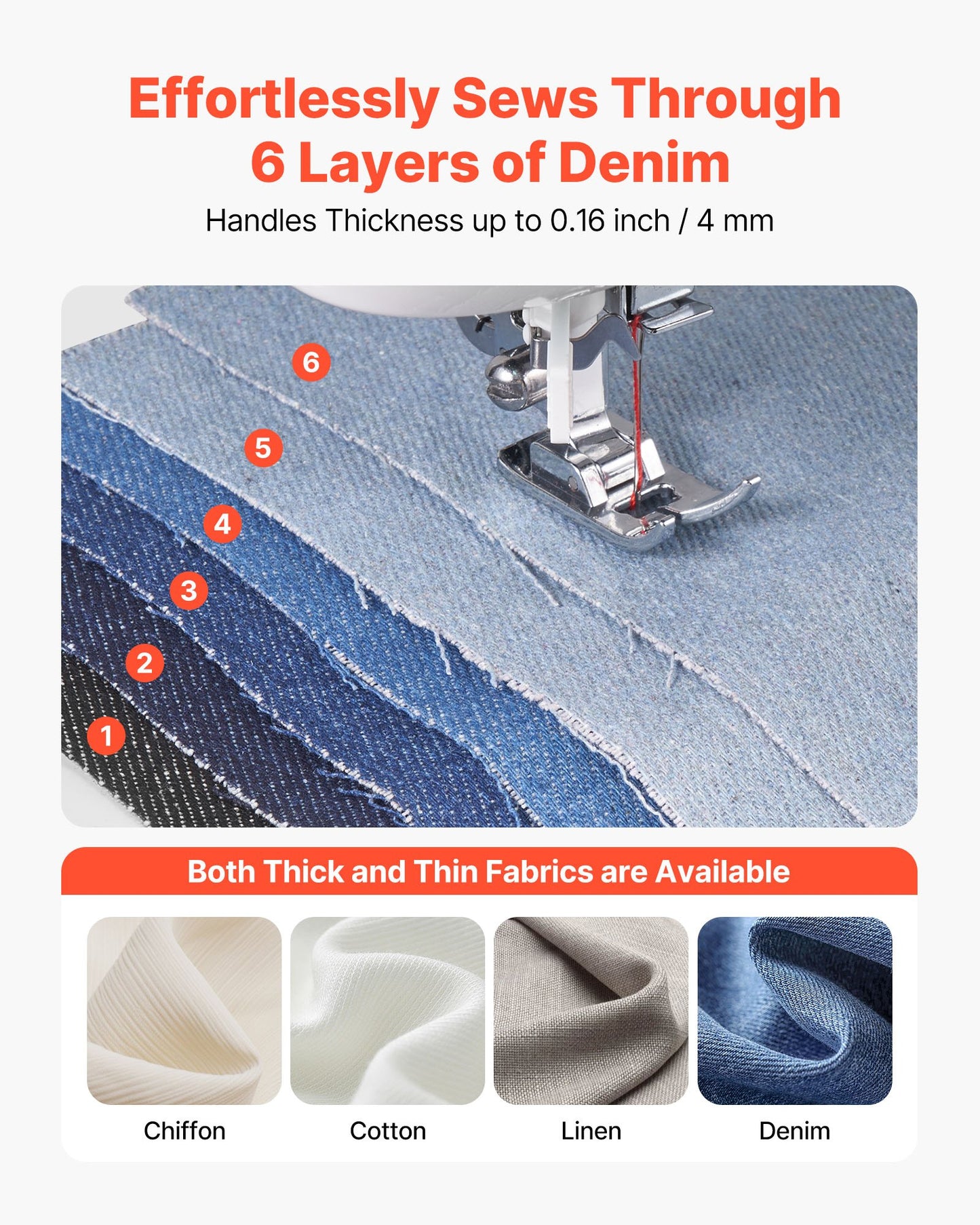 Digital Sewing Machine with 60 Stitch Applications, LED Screen & Heavy-Duty Frame