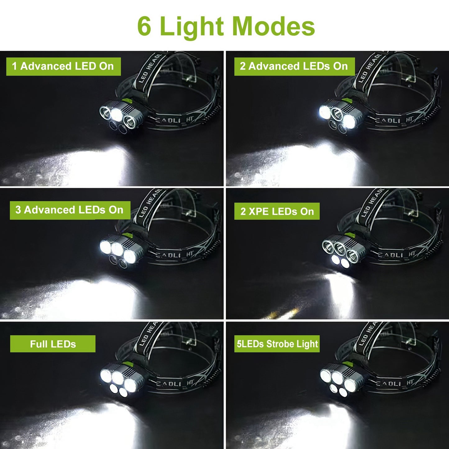 Rechargeable 20000 Lumen LED Headlamp with 6 Modes for Camping Hiking Cycling