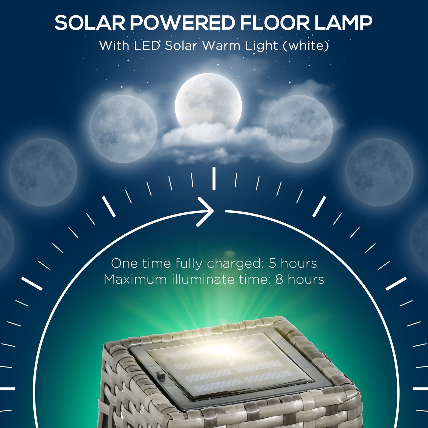 Solar Floor Lamp - Outdoor Garden Lantern with Auto On/Off LED Lights