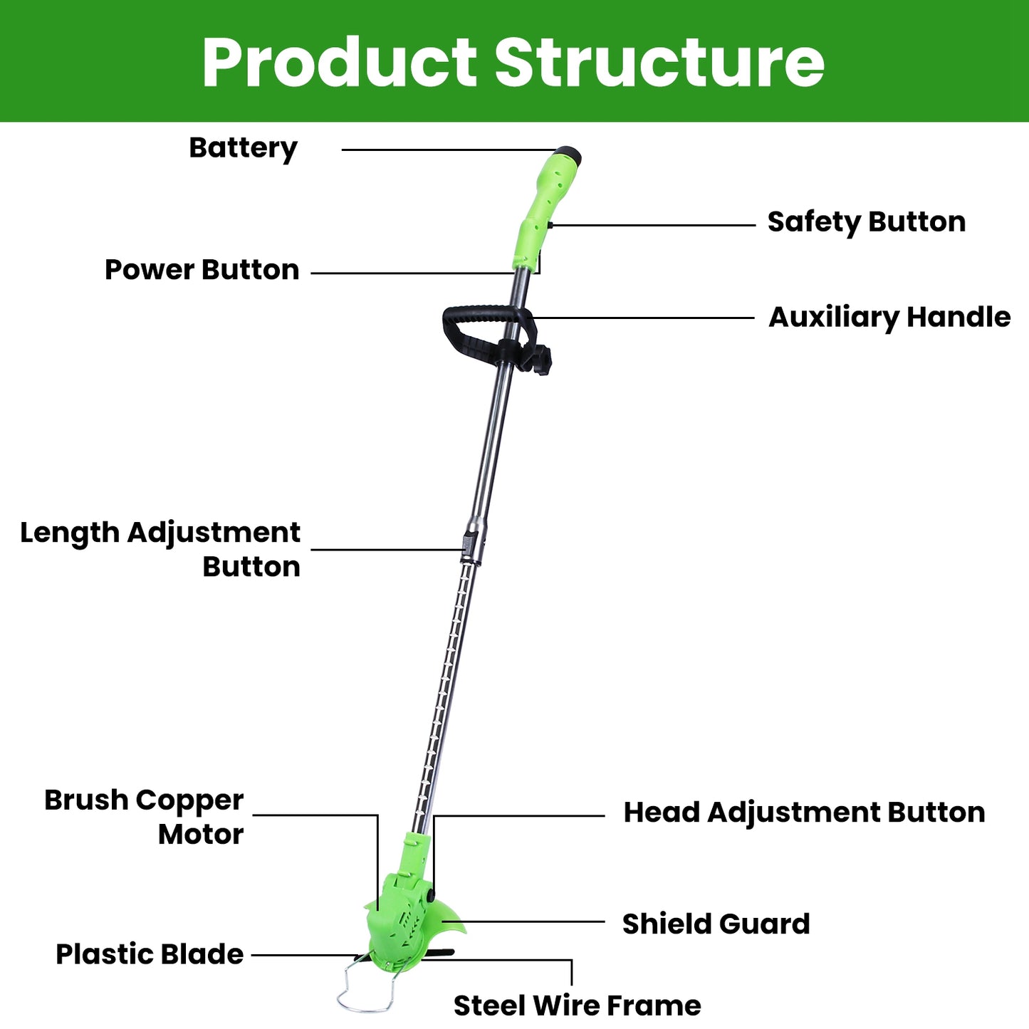 Cordless 12V 200W Grass Trimmer with 3 Blades & Adjustable Handle