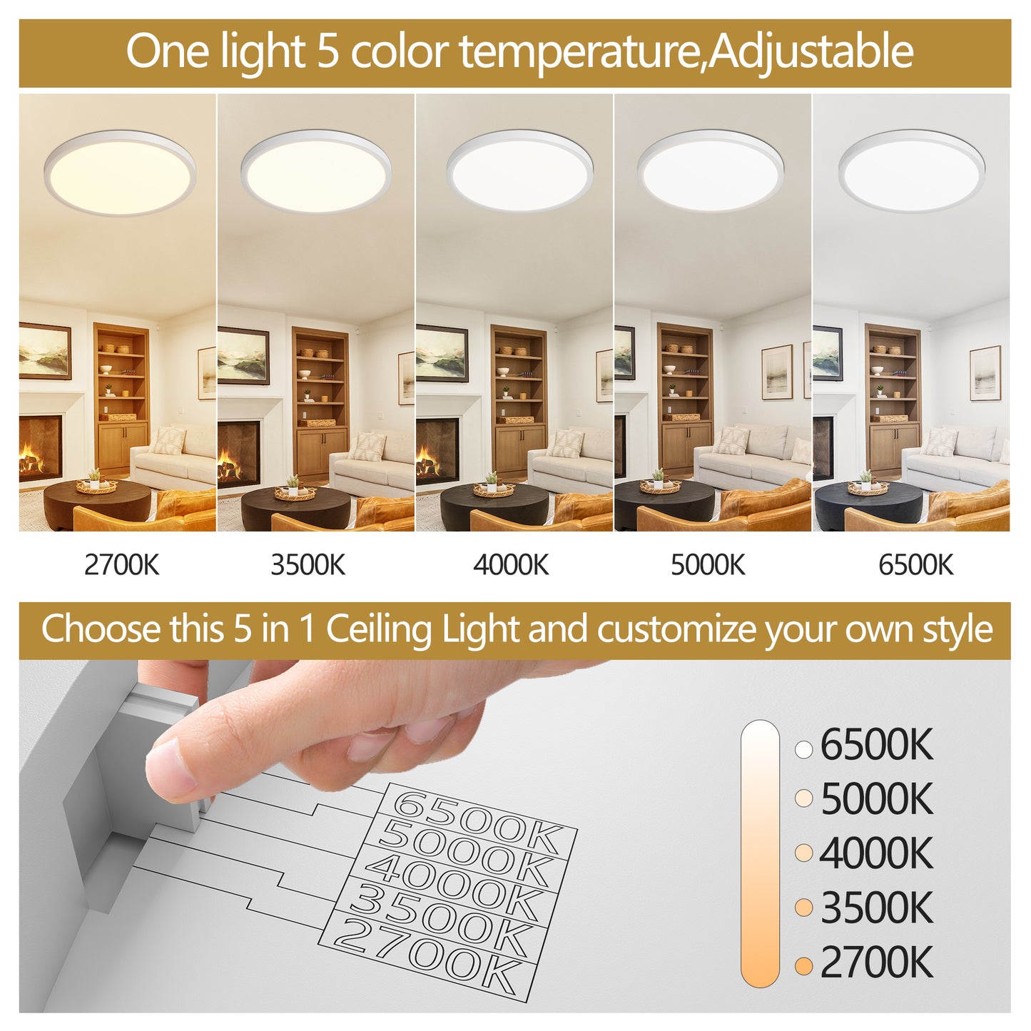 12-Inch Dimmable LED Flush Mount Ceiling Light - 2880 Lumens, Color Selectable