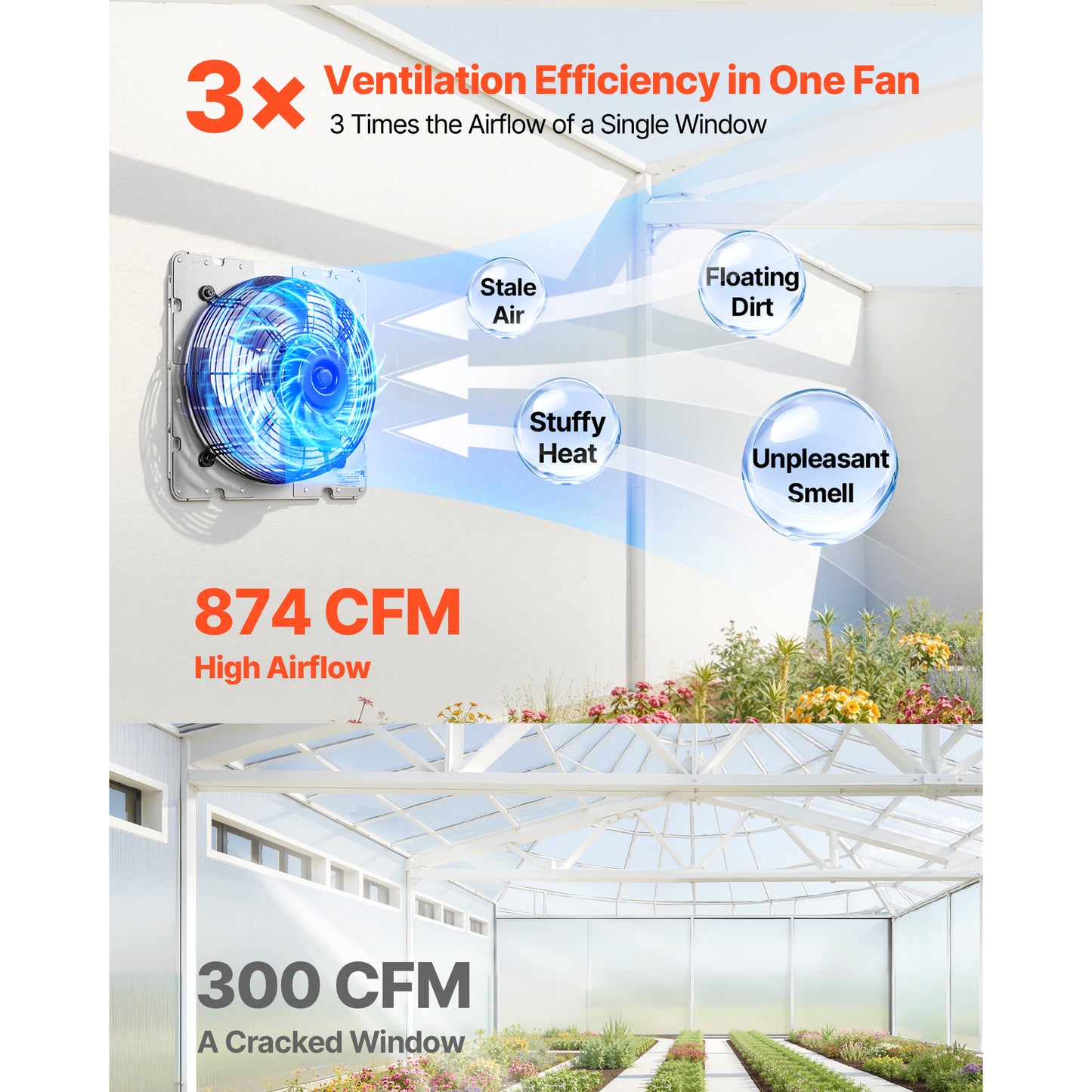 10 Inch Wall-Mounted Exhaust Fan 874 CFM Low Noise Steel Housing for Garage Attic Greenhouse