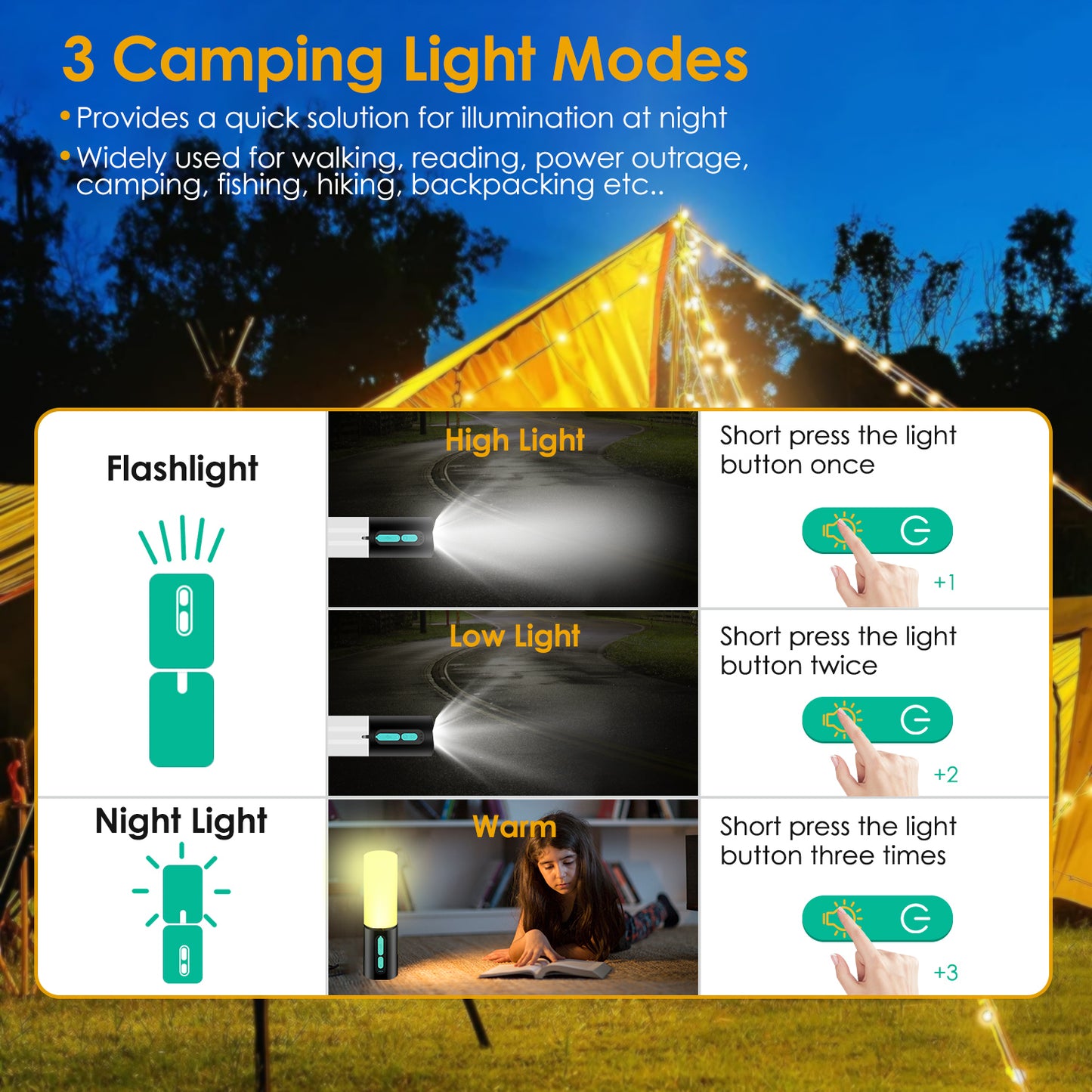 4-in-1 Rechargeable Camping Lantern with 33ft String Light - Black