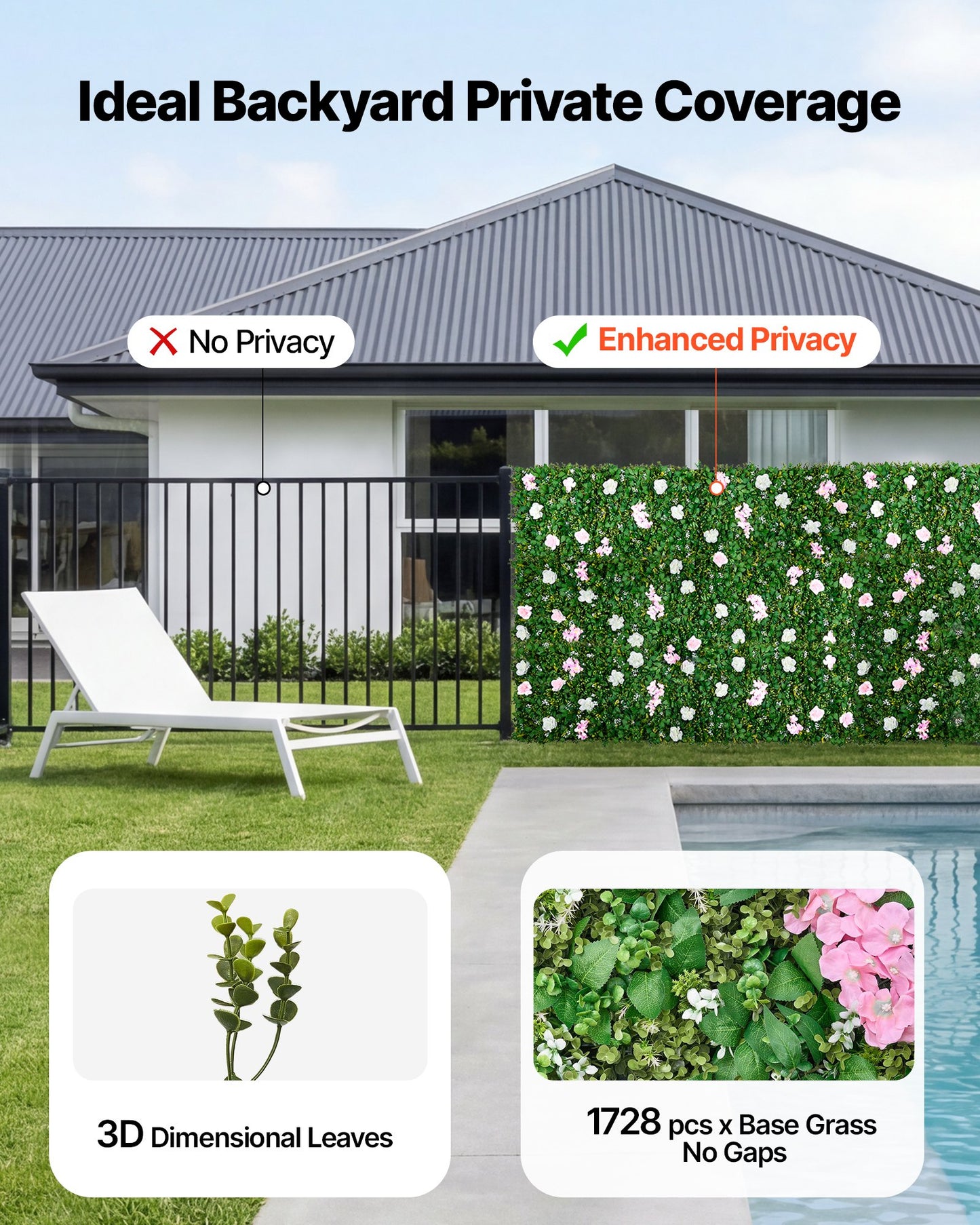 Artificial Flower Wall Backdrop 2 Pieces 2x8 Ft Silk 3D Floral Panel for Wedding & Home Decor