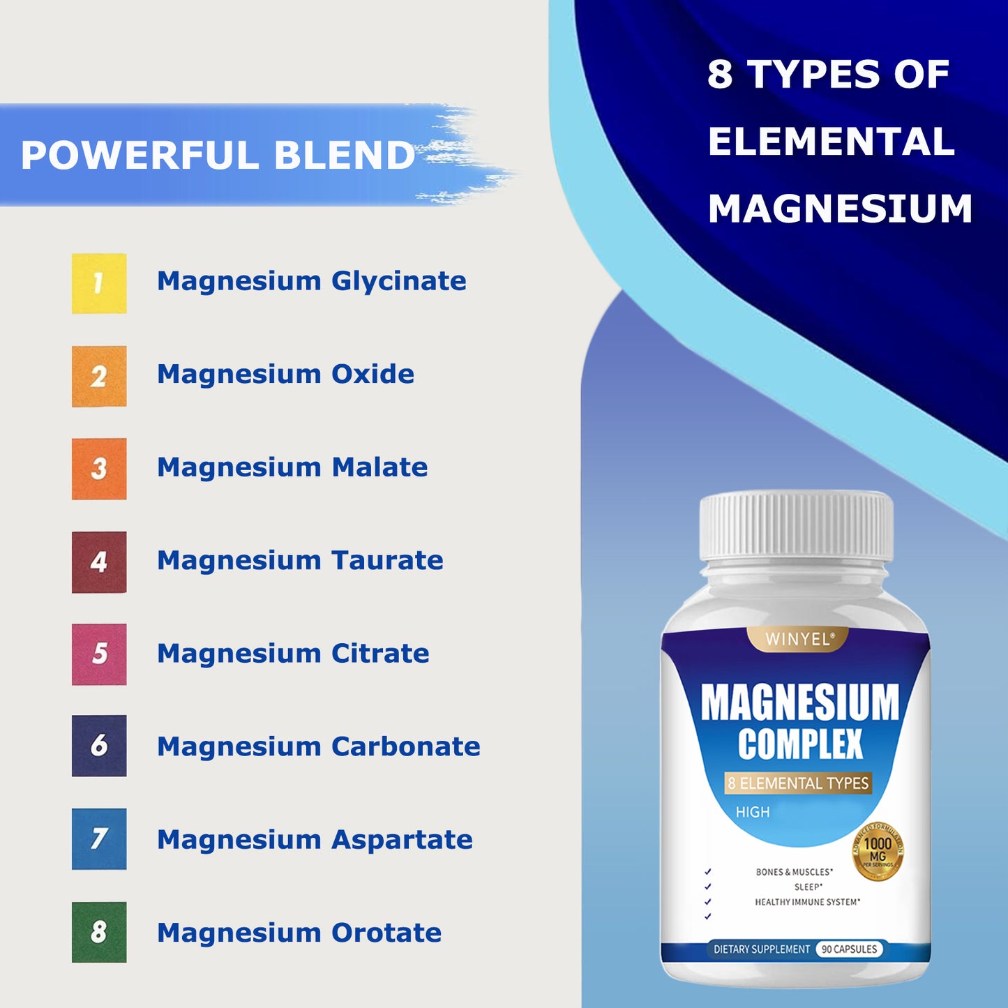Magnesium Complex 1000mg Capsules - High Bioavailability Mineral Supplement