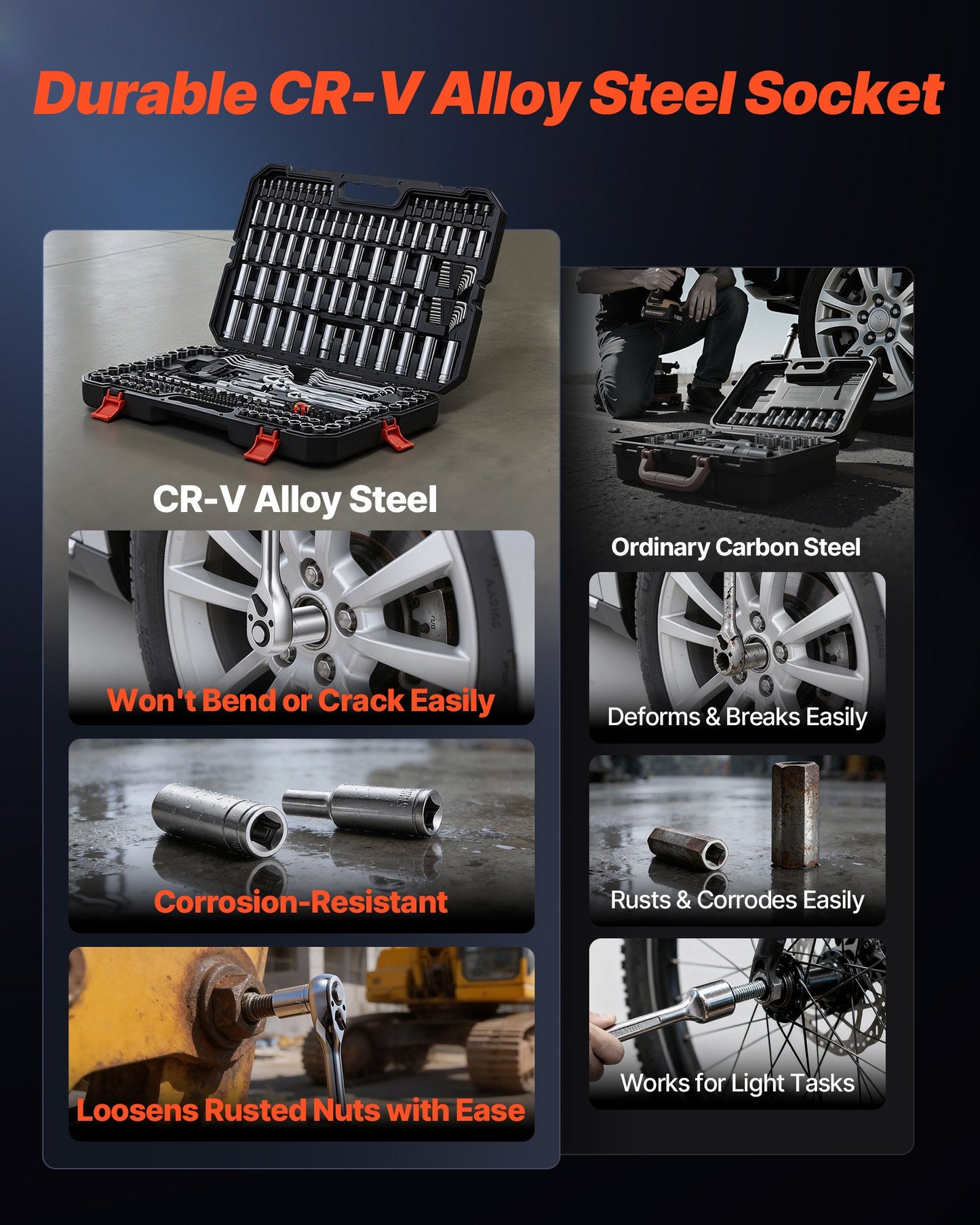 253-Piece Automotive & Home Repair Mechanic Tool Set - SAE & Metric, Durable CR-V Steel, Black