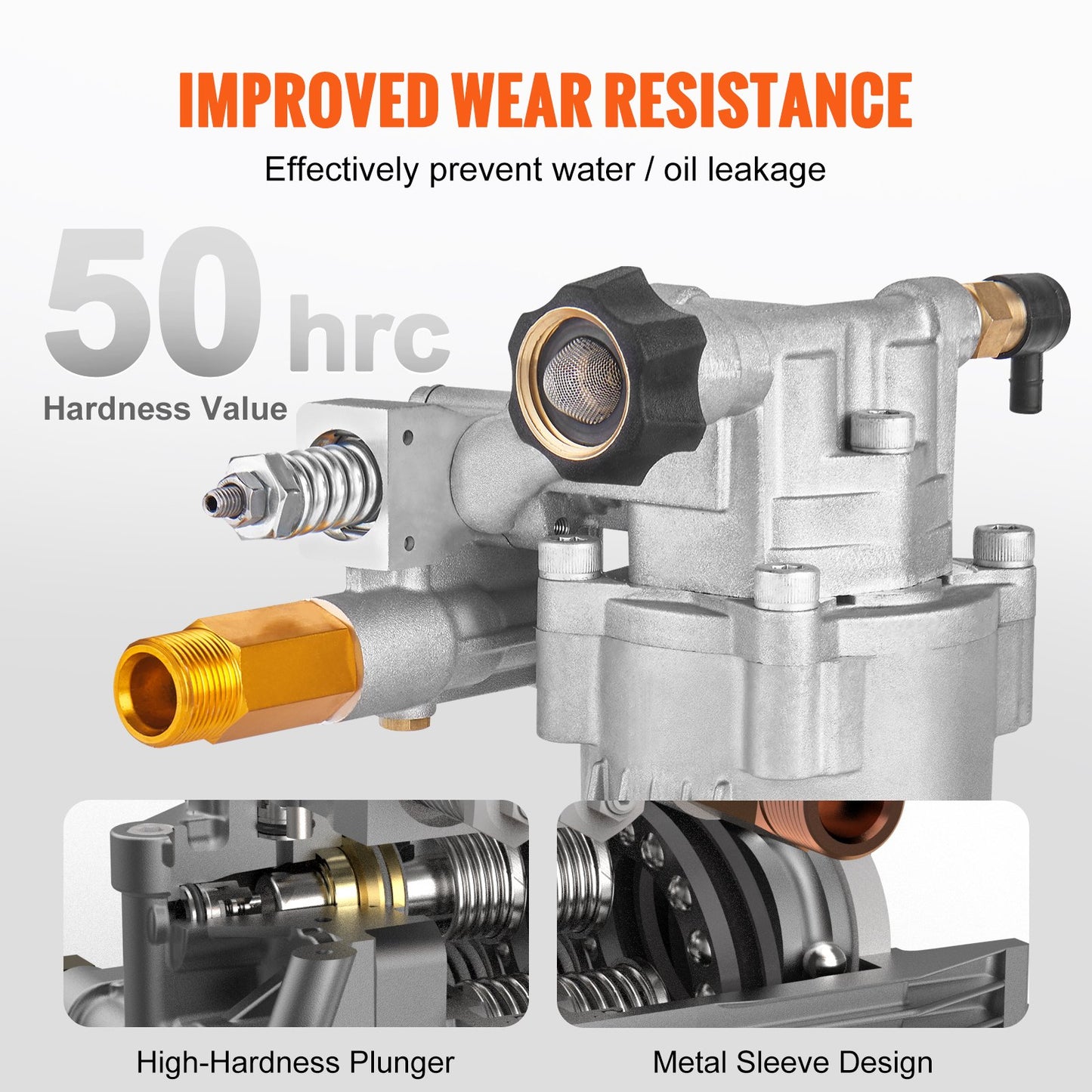 Pressure Washer Pump Replacement Kit 3400 PSI 2.5 GPM for Honda Simpson RYOBI