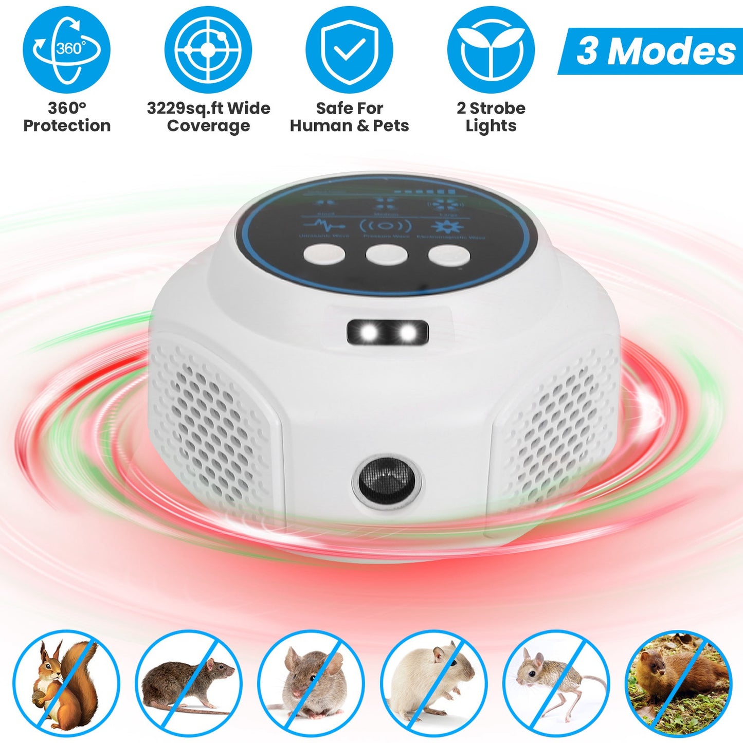 Ultrasonic Rodent Repeller with Strobe Lights - Indoor Pest Control