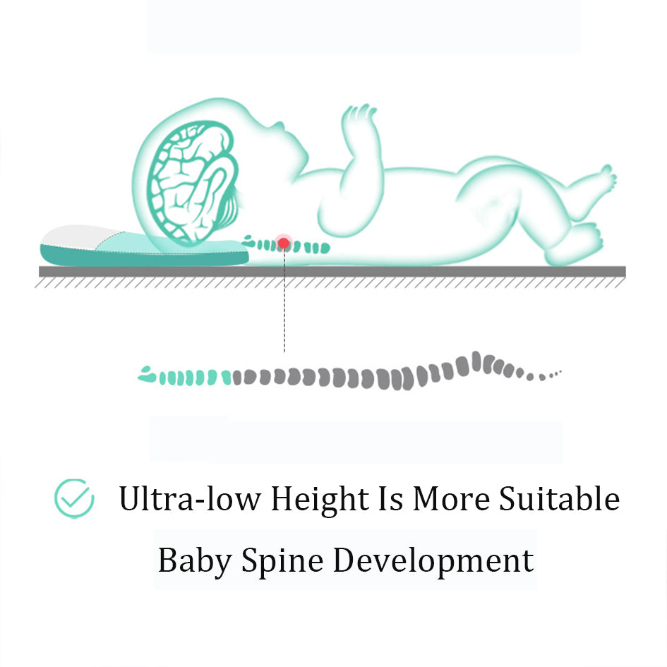 Baby Head Shaping Pillow with Adjustable Columns - Anti-Eccentric Corrector