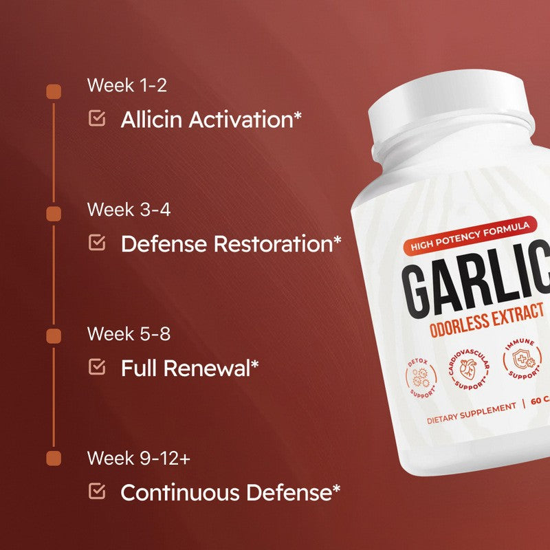 Garlic Capsules - 60 Tablets per Bottle