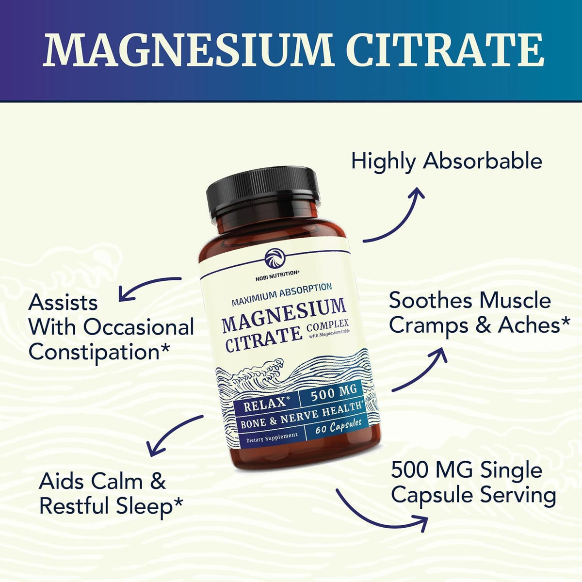 Magnesium Citrate Capsules 60 Tablets