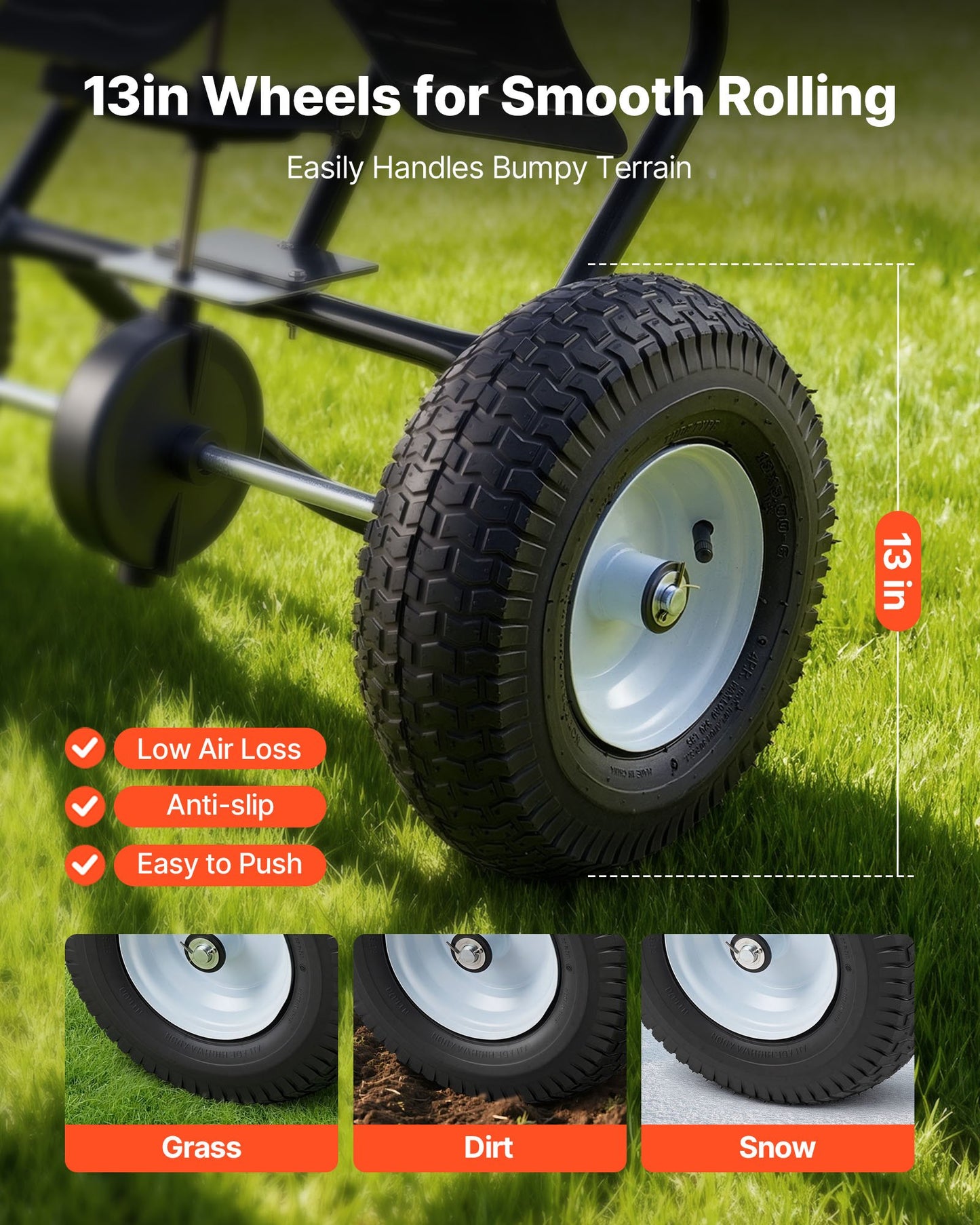 Walk-Behind Lawn Spreader with 12ft Broadcast Width and 130lb Hopper