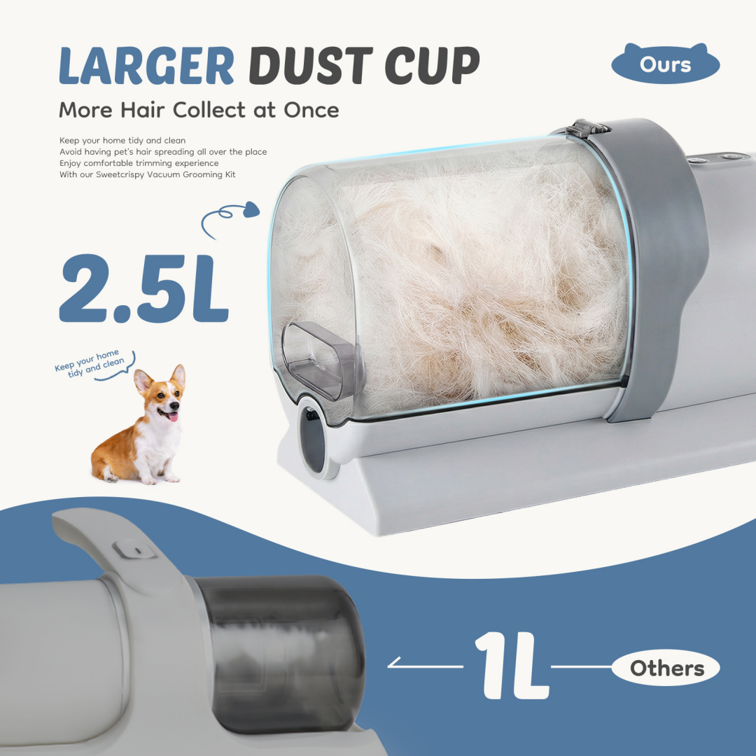 Cordless Pet Hair Clippers with 2.5L Dust Cup & 3 Suction Modes for Grooming
