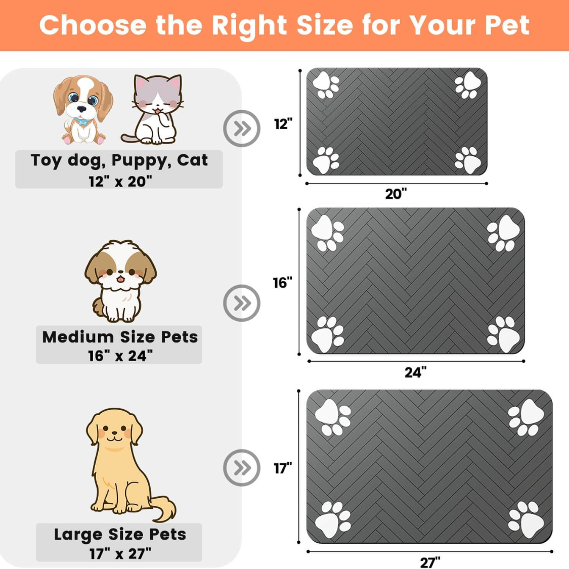 Pet Feeding Mat with Waterproof Rubber Backing - Absorbent & Non-Slip for Dogs & Cats