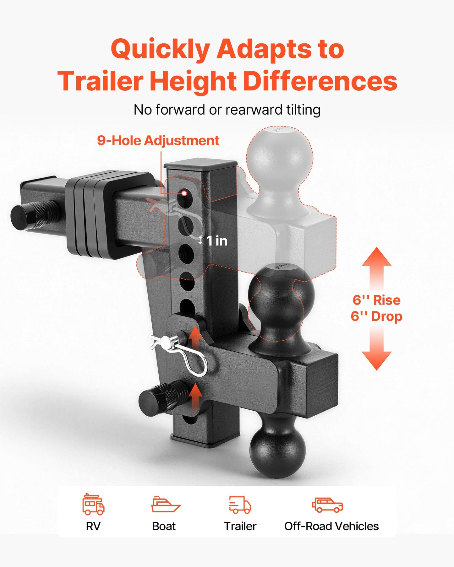 Adjustable Trailer Hitch Ball Mount for 2-Inch Receiver 15000 lbs Capacity - Black