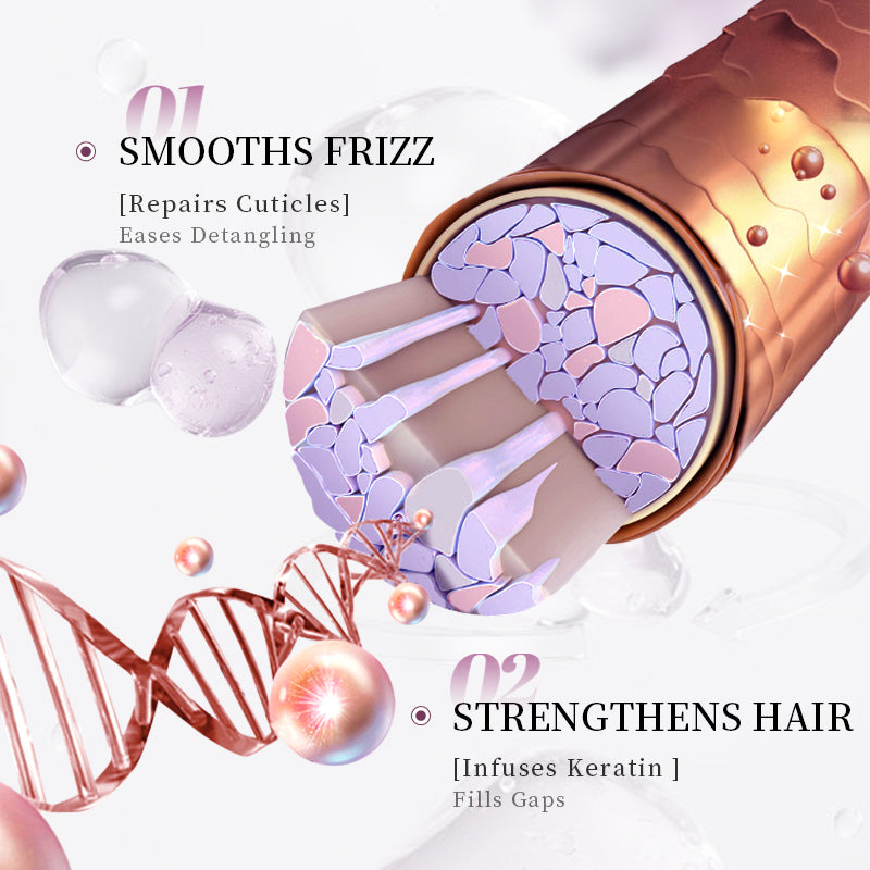 Keratin Hair Conditioner and Shampoo Set 400ml - Hair Care