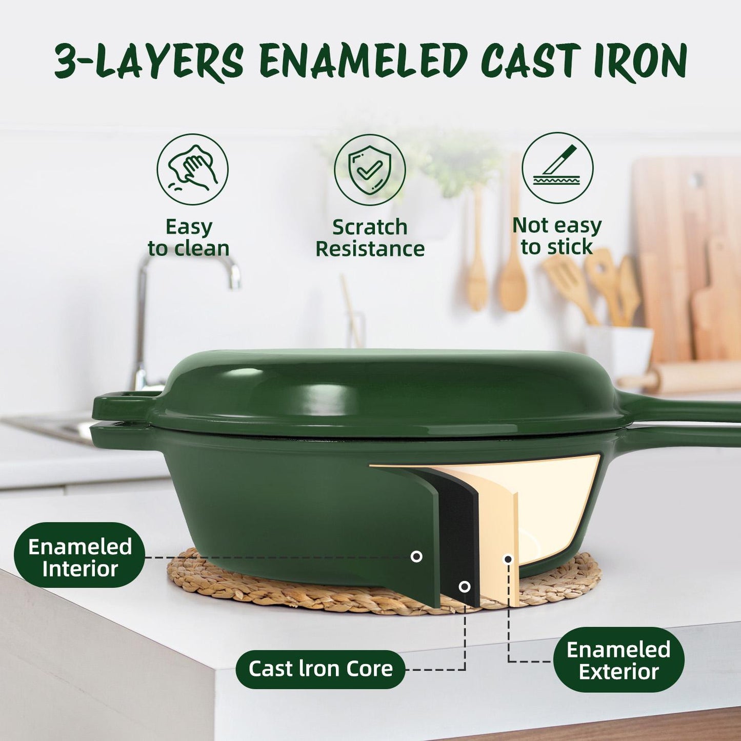 A Cast-iron Soup Pot With Lid Safe, Reliable, And Designed To
