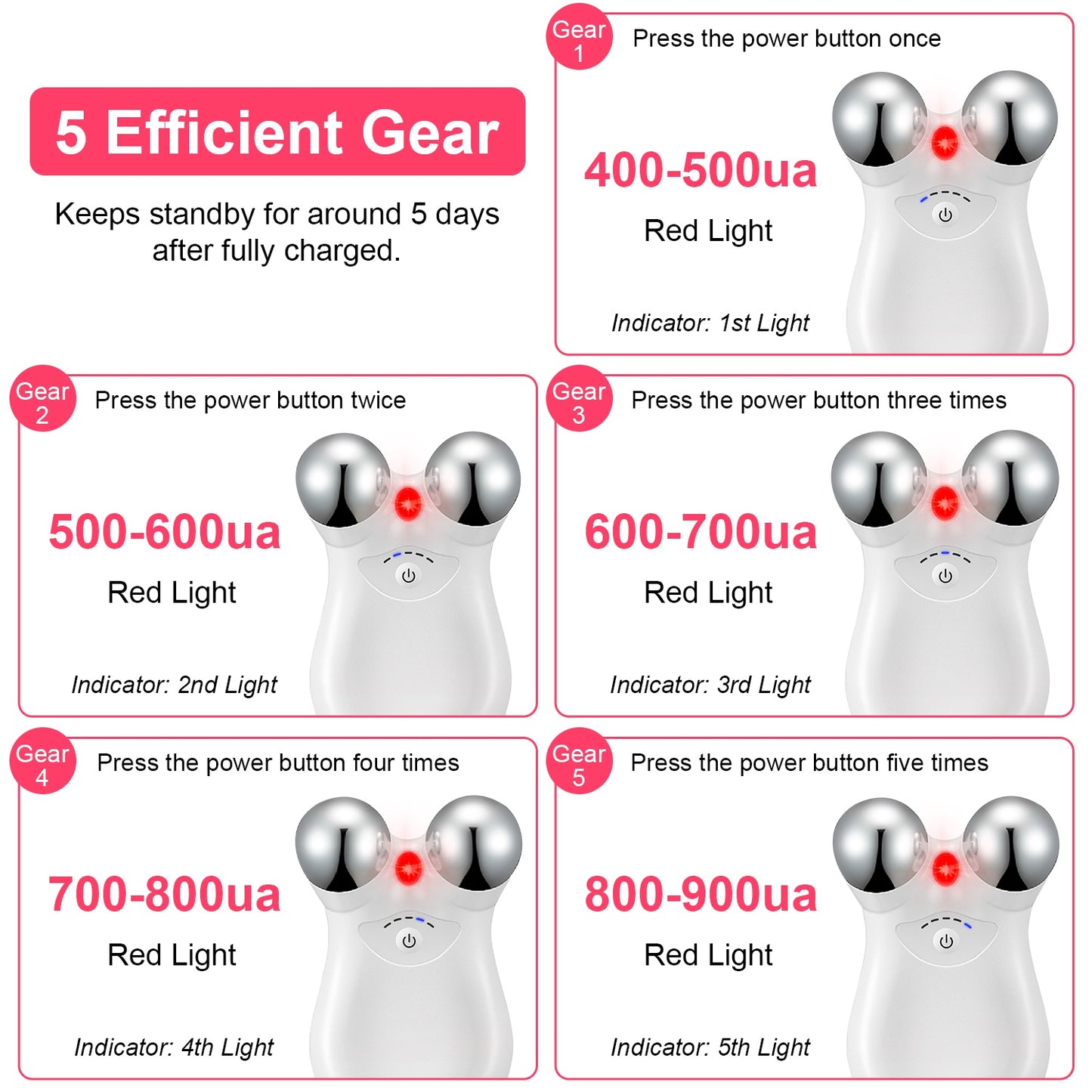 Microcurrent Facial Massager with Red Light Therapy - 5-Gear Skin Lifting - Pink