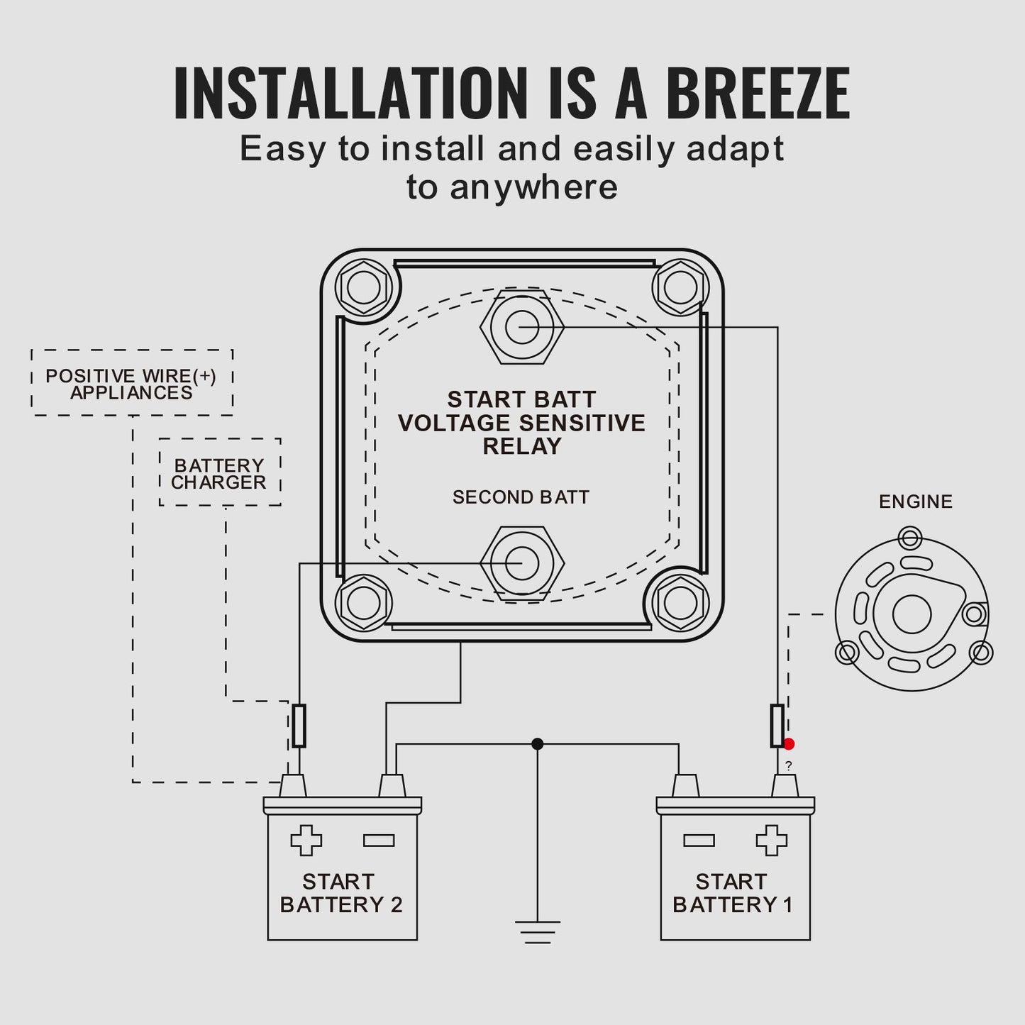 12V 140A Dual Battery Isolator Kit with LCD Screen - Manual & Auto Modes for ATV UTV RV Boat