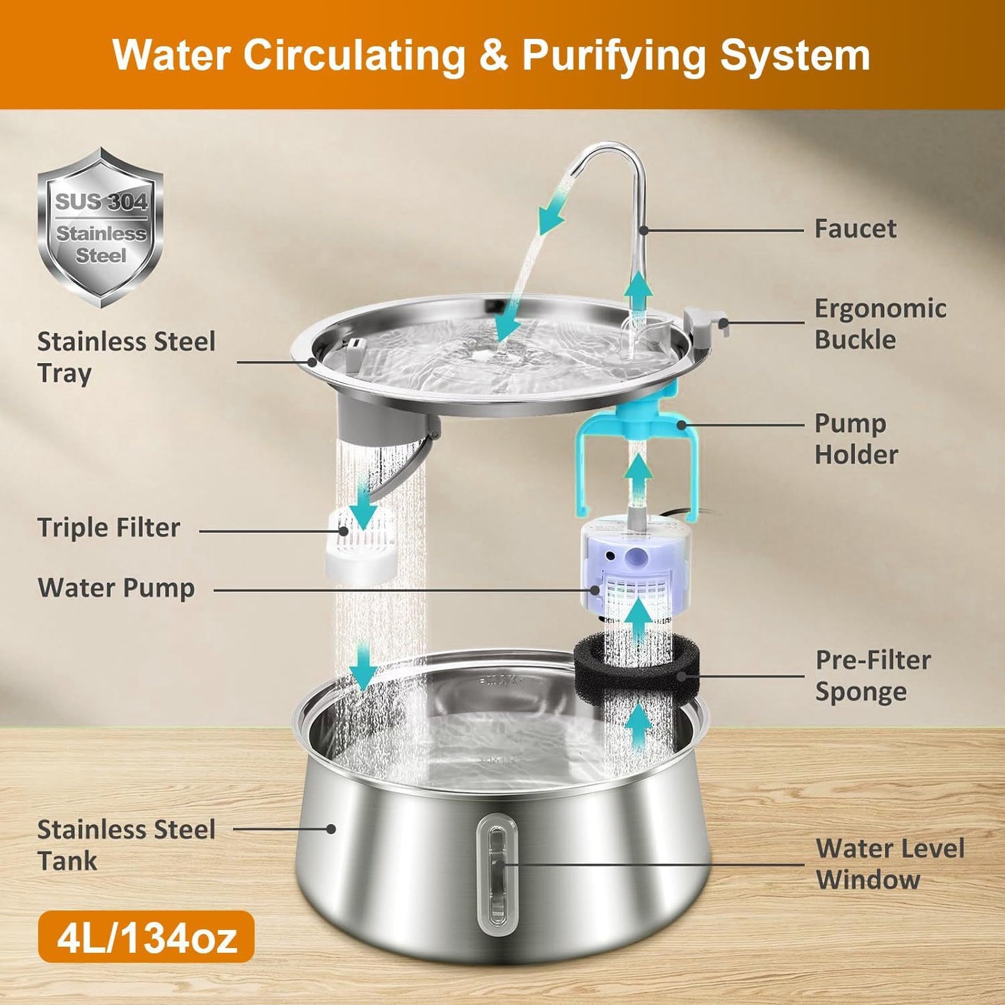 Automatic Pet Water Fountain 4L Stainless Steel Dispenser for Cats & Dogs