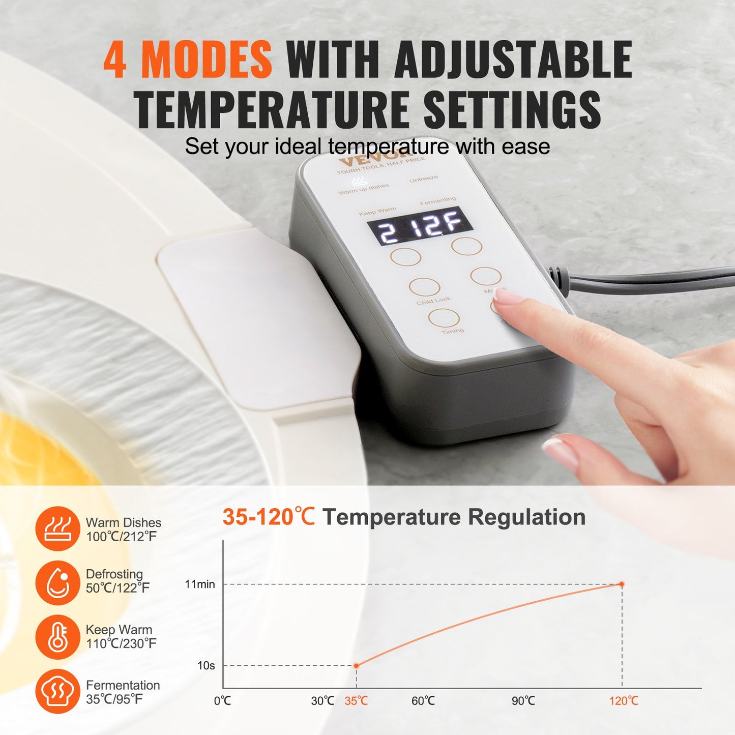 Electric Food Warming Tray with Temperature Control - Rollable Buffet Warmer, White