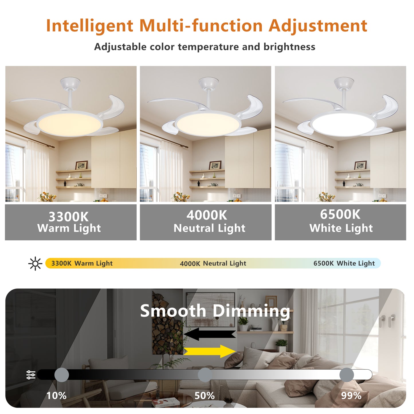 Retractable Ceiling Fan with Light and Remote Control - White