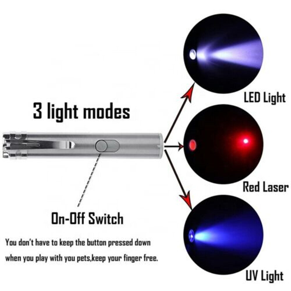 Rechargeable LED Laser Pointer Pen 3-in-1 UV Flashlight for Pets & Detection